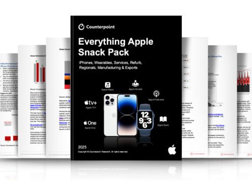 カウンターポイントリサーチによるApple Snack Packレポート発表
