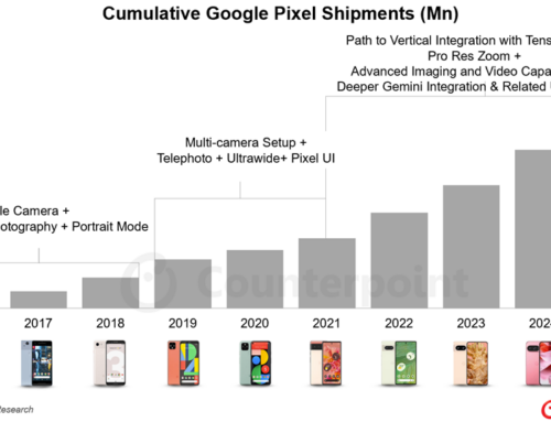 カメラからAIへ：Pixelの戦略的進化の10年
